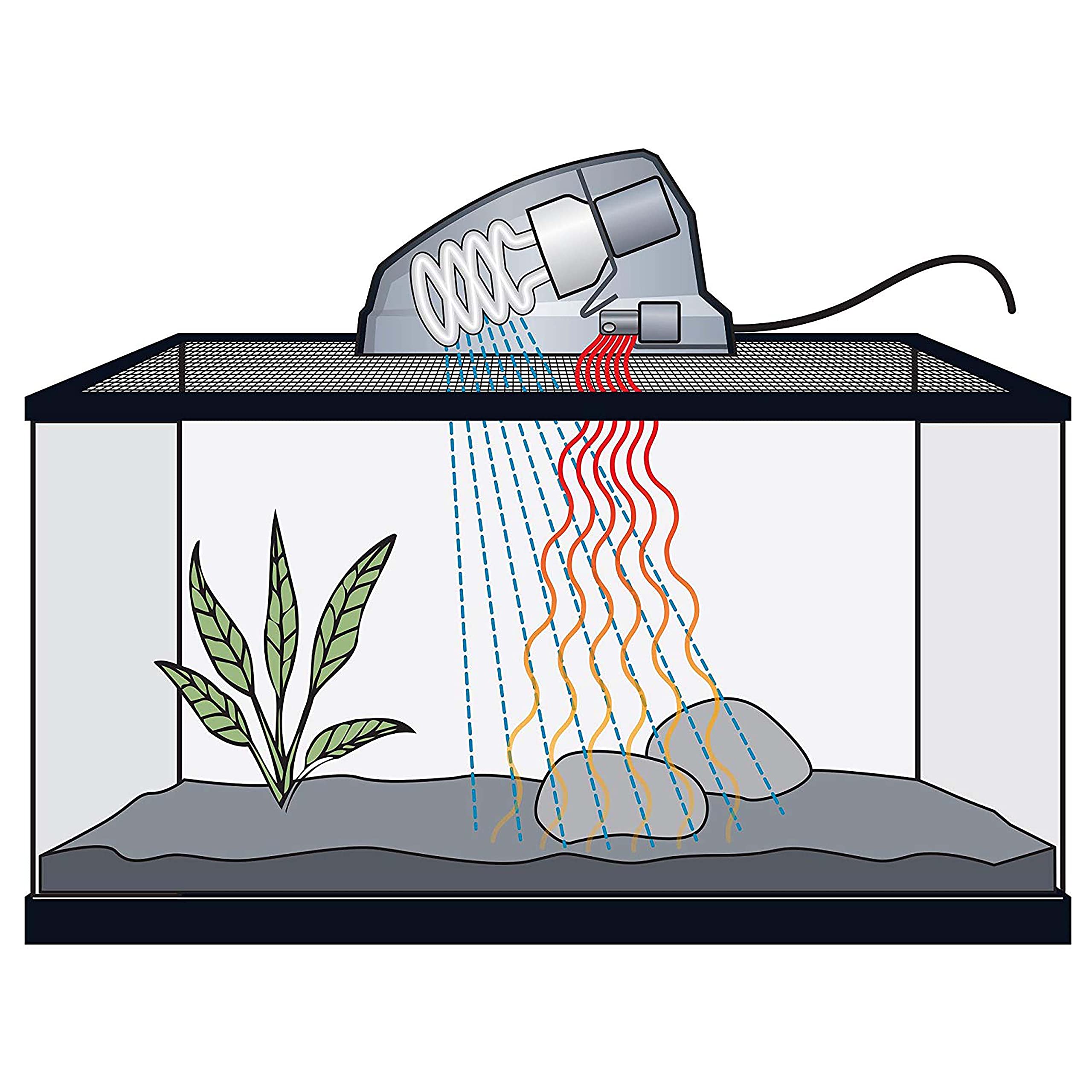 Zilla Heat & UVB Basking Fixture Small - Image 7